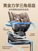 Maxicosi迈可适 ISpace Pro+ 迈越星 智慧通风婴儿安全座椅0-7岁 商品缩略图2