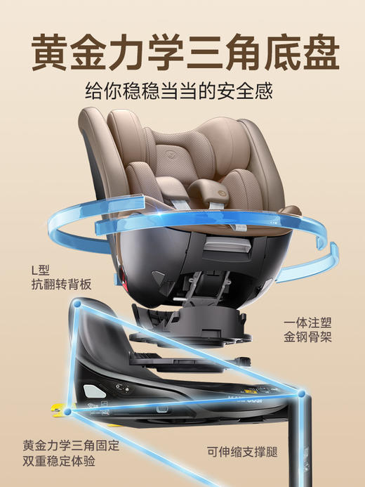 Maxicosi迈可适 ISpace Pro+ 迈越星 智慧通风婴儿安全座椅0-7岁 商品图2