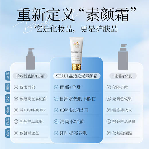 【粉丝专属❗️维生素原B5素颜霜】告别暗/黄/黑，开启高光时刻，全身可用的“冷白皮”滤镜！懒人脸部身体裸妆无需卸妆全身提亮肤色隔离遮瑕三合一 商品图3
