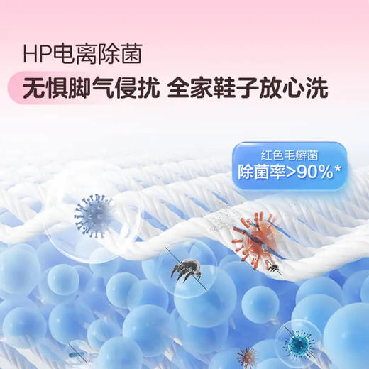 统帅（Leader）洗衣机 HLG125-HBDE699/TB696U1 商品图8