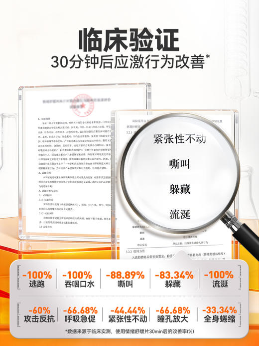 普安特猫咪狗狗多乐宁舒缓片宠物缓解应激安抚情绪外出减少焦虑 商品图1