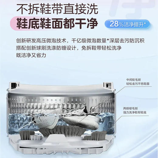 统帅（Leader）洗衣机 HLG125-HBDE699/TB696U1 商品图10