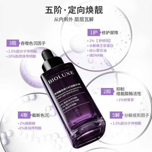 【新品】贝露丝3代高浓度12.5传明酸色修小灯泡精华液修护紧致抗皱 商品图2