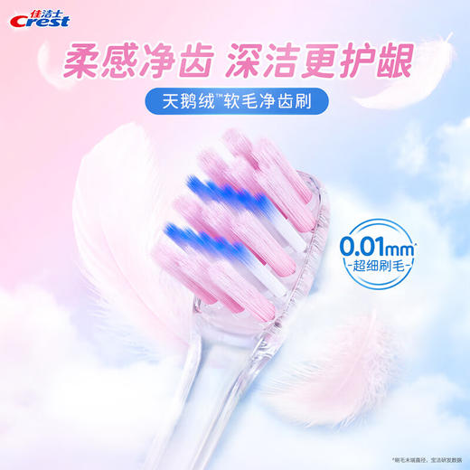 【超密软毛❗️轻柔洁齿】佳洁士天鹅绒牙刷小头软毛牙刷护龈牙缝刷情侣男女家庭装。jd 商品图2