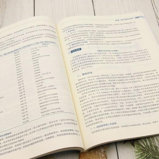 药用高分子材料学(第6版) 商品图4