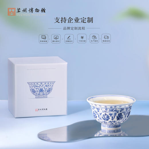 苏州博物馆 青花缠枝莲纹压手杯 商品图4