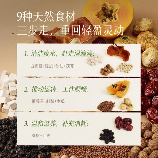 陈皮茯苓饮  草本逐湿 脾胃养生口服液 商品图3