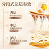【粉丝专属❗️20%马来西亚烟酰胺甘油】一抹好吸收，解锁3重年轻力，告别干/暗/垮！脸面部补水提亮肤色保湿滋润护肤抗皱紧致爽肤水 商品缩略图2