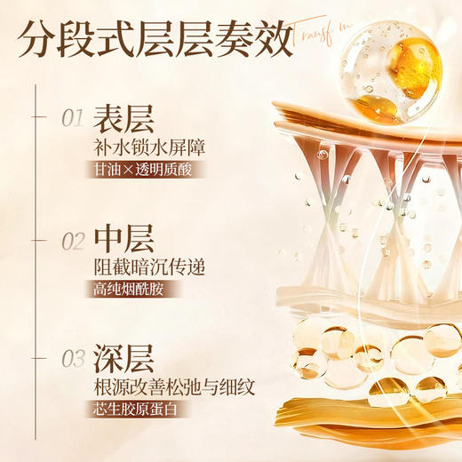 【粉丝专属❗️20%马来西亚烟酰胺甘油】一抹好吸收，解锁3重年轻力，告别干/暗/垮！脸面部补水提亮肤色保湿滋润护肤抗皱紧致爽肤水 商品图2