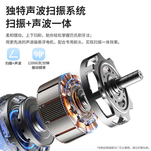 【内购送礼优惠】电动牙刷KLE3智能扫振声波技术4大模式IPX7级防水Type-C快充 商品图2