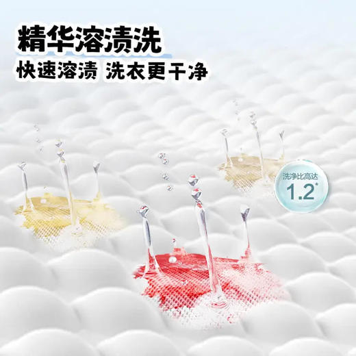 统帅（Leader）洗衣机 HLG125-BDE699/TB696U1 商品图4