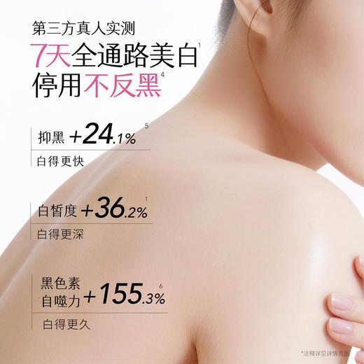 【官方直营】【美白保湿】【老客内购专属】热巴同款半亩花田养白瓶烟酰胺美白身体乳 保湿滋润润肤乳官方正品 商品图2