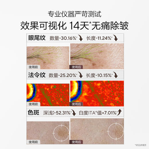 【重磅新品】欧诗漫光玛吉次抛精华美白紧致超光子便携装送礼护肤品 商品图2