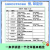 【博集】这就是化学·升级新版  巴菲特公司旗下百年科普品牌出品 商品缩略图3