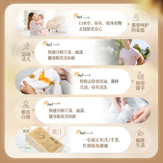 孝菇林洗衣皂 天然环保植物源配方温和清洁衣物内衣【京东快递送货上门】 商品图2