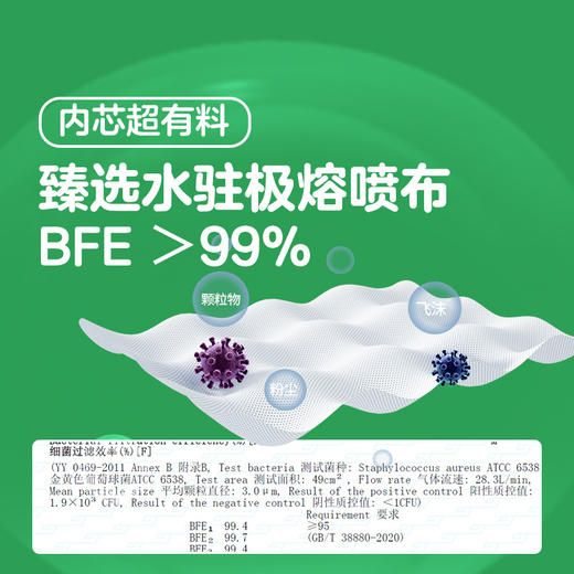 春节不打烊【专为儿童设计❗️柔软亲肤出门必备】winner稳健儿童口罩立体印花一次性独立轻薄透气20只。jd 商品图1