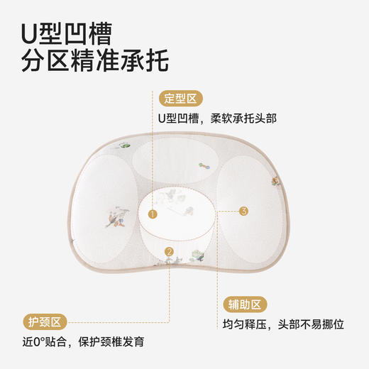 【商场同款】英氏儿童枕头婴儿定型枕新生枕头宝宝枕纯棉抗菌枕头 商品图1