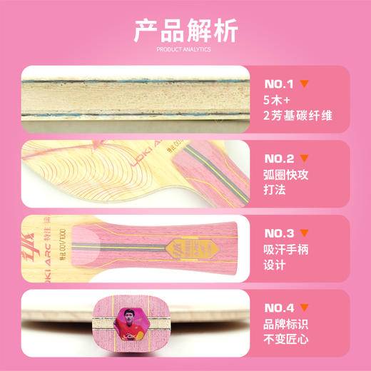 【附赠梁甜甜保温杯】Loki雷神梁靖崑ARC特注梁甜甜ARC特注乒乓球拍底板纪念底板 商品图3