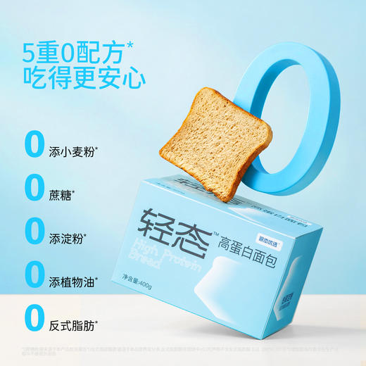 [控糖控碳] 哥本轻态高蛋白面包 原味款每百克碳水NVR仅5%！0淀粉添加 0蔗糖添加 0植物油添加 ！白面包 原味款每百克碳水NVR仅5%！ 商品图1