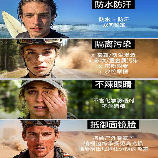 iLab艾莱博防晒小银喷(浓缩1瓶=2瓶)6-12小时/防水防汗/不辣眼睛 商品图5