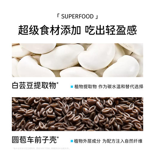 哥本™轻态高蛋白面包【不可用券】【4种口味】 商品图3