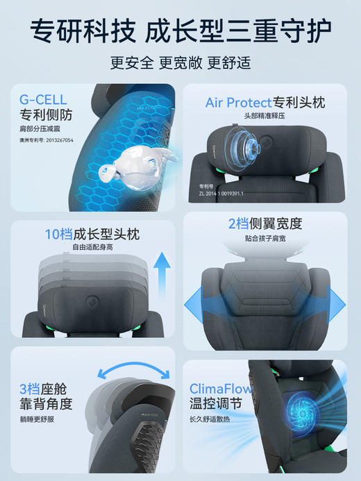 Maxicosi迈可适 Rodifix Pro2 罗迪斯 大童安全座椅3-12岁 商品图2