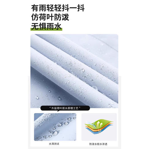 春节不打烊【舒适透气无惧风雨❗️防风防泼耐磨防刮】啄木鸟冲锋衣女外套2026新款春季薄款防风防水三合一可拆卸登山服。jd 商品图3