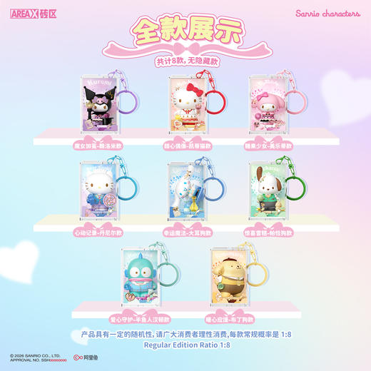【新品】AREAX砖区三丽鸥挂件盲盒hellokitty库洛米女摆件 商品图1