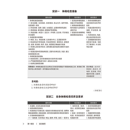 诊断学学习指导 十四五规划教材全国高等职业教育专科配套教材 杜庆伟 许有华 主编 供临床医学专业用9787117379373人民卫生出版社 商品图4