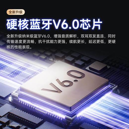 【内购送礼优惠】喜马拉雅妙音Mew5挂耳式耳机 商品图2