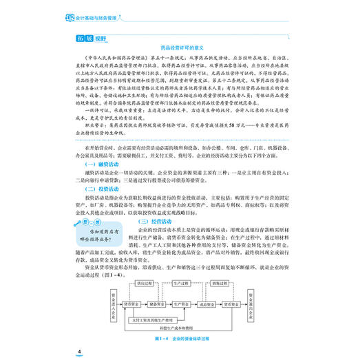 会计基础与财务管理 全国医药中等职业教育药学类十五五规划教材 刘曲波 供医药卫生类专业用 9787521456325中国医药科技出版社 商品图4