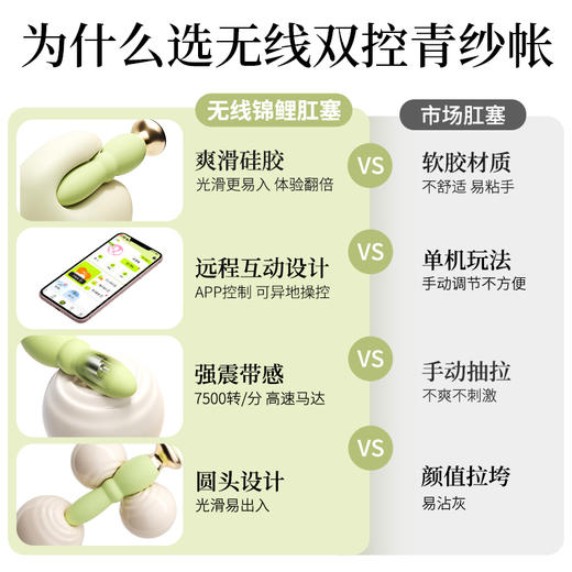 【女用器具】谜姬 青纱帐无线遥控后庭阴肛两用 商品图5