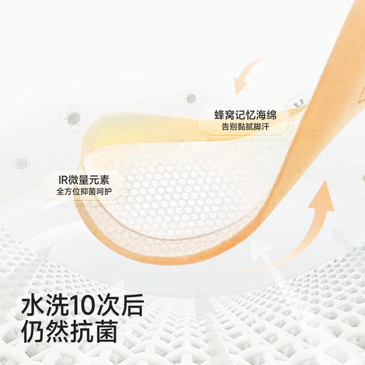 【商场同款】英氏婴儿步前鞋软底宝宝鞋春夏透气网眼鞋百搭学步鞋 商品图4