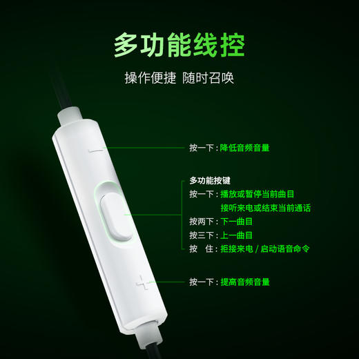 【晒单好评赠THX软件，可调EQ】Razer雷蛇 战锤狂鲨V3白色入耳式有线耳机耳麦 7.1虚拟环绕声 Type C接口【雷蛇官方直营，3年有限质保】 商品图3