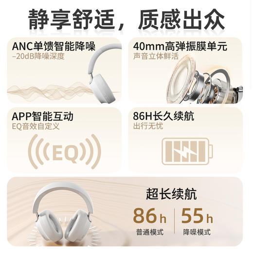 【内购送礼优惠】喜马拉雅XMLY Around 5头戴式降噪蓝牙耳机 商品图1