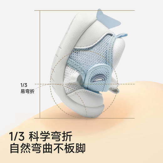 【商场同款】英氏婴儿步前鞋软底宝宝鞋春夏透气网眼鞋百搭学步鞋 商品图1