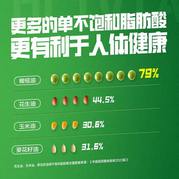 欧丽薇兰（Olivoila）特级初榨橄榄油500ml*2【0反式脂肪酸】中式热炒烹饪 健康食用油 /粮油调味 /食用油 /橄榄油 商品图8