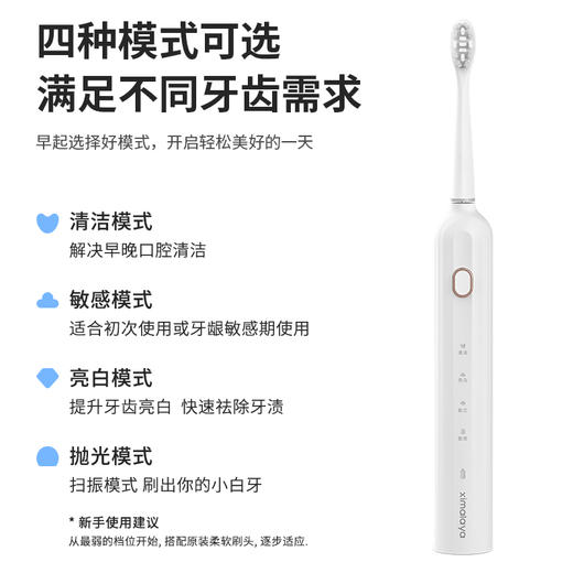 【内购送礼优惠】电动牙刷KLE3智能扫振声波技术4大模式IPX7级防水Type-C快充 商品图4
