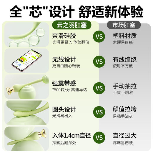 【女用器具】谜姬 云之羽肛塞阴肛两用 商品图3