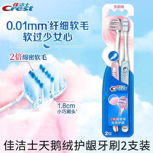 【超密软毛❗️轻柔洁齿】佳洁士天鹅绒牙刷小头软毛牙刷护龈牙缝刷情侣男女家庭装。jd 商品图0