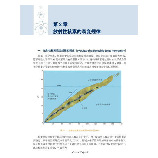 核医学基础科学 [美]李啟禧 马寄晓 吕中伟 沈晨天 著 适用核医学及相关专业从业人员及学生 影像医学与核医学 医学 科学出版社 商品图4