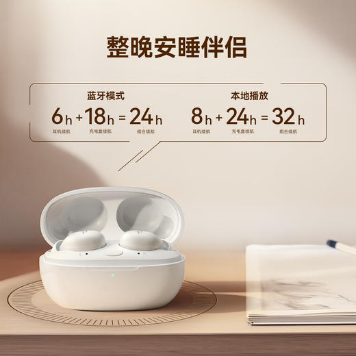 【内购送礼优惠】喜马拉雅&1MORE万魔联名款Z30睡眠耳机 商品图4