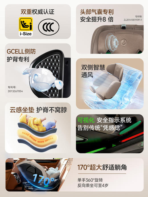 Maxicosi迈可适 ISpace Pro+ 迈越星 智慧通风婴儿安全座椅0-7岁 商品图1