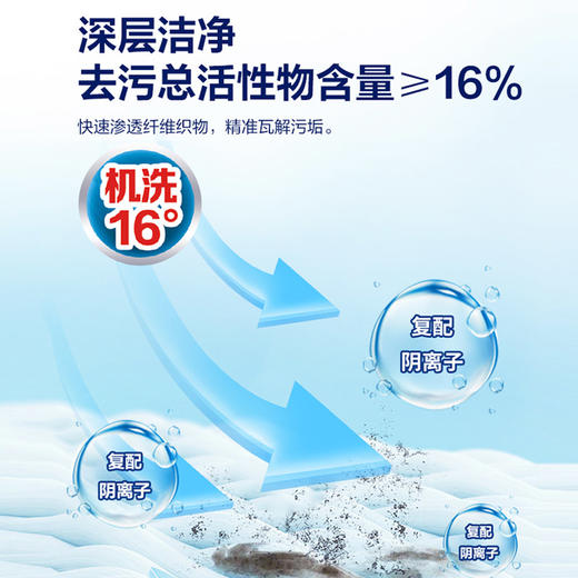 纤见 原装机洗洗衣液 多组合规格 热销100W+ 商品图2