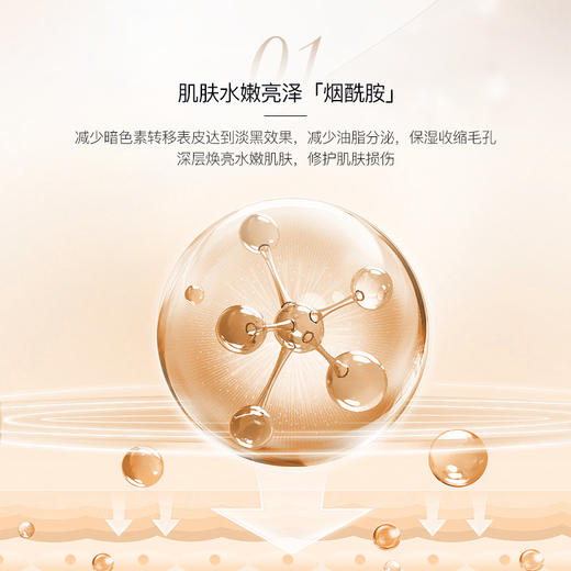 3支装【提亮隐毛孔 素颜不假白】阿古丽娅-柔焦调肤素颜霜，无需卸妆，懒人裸妆神器！ 商品图2