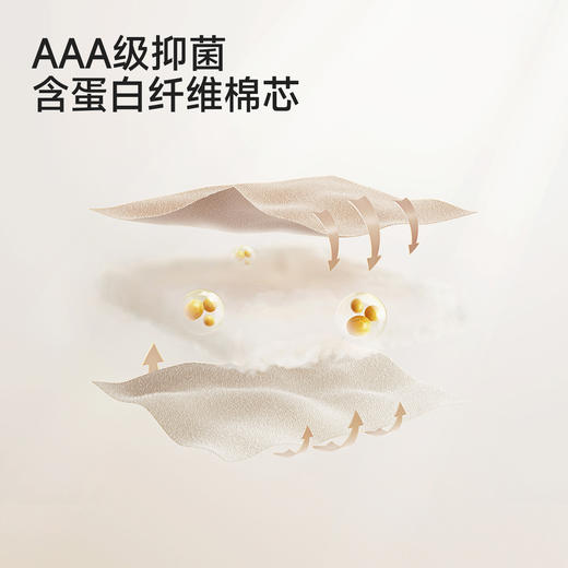 【商场同款】英氏儿童枕头婴儿定型枕新生枕头宝宝枕护头大象头枕 商品图3