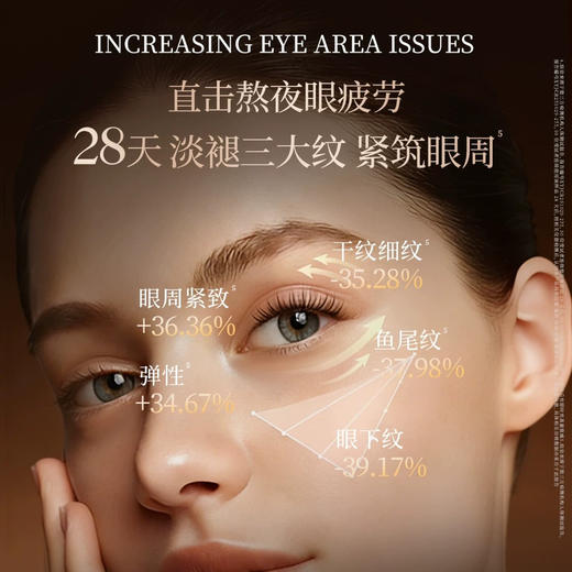 安珀妮白金级玻色因抗皱淡纹眼霜22g 商品图2