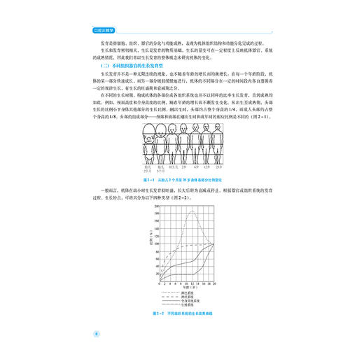 口腔正畸学 第2二版 口腔医学技术专业规划教材(第二轮) 肖水清 王旭 主编 供口腔医学、口腔医学技术专业用 中国医药科技出版社 商品图4