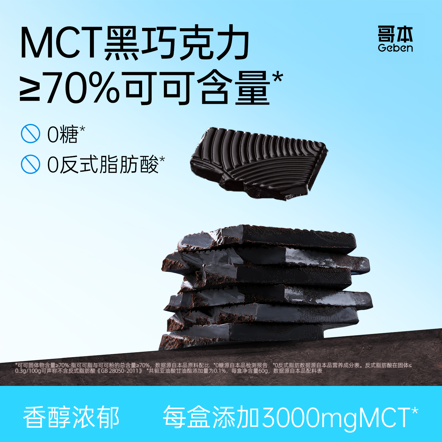哥本™MCT巧克力