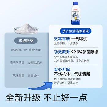 京东京造洗衣机除菌清洁剂250g*3瓶 滚筒波轮洗衣机清洗剂强力除垢除霉菌 /家庭清洁/纸品 /家庭环境清洁 /洗衣机清洁剂 商品图3